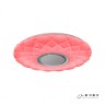 Потолочный светильник iLedex Sphere ZN-XU48XD-GSR-YK