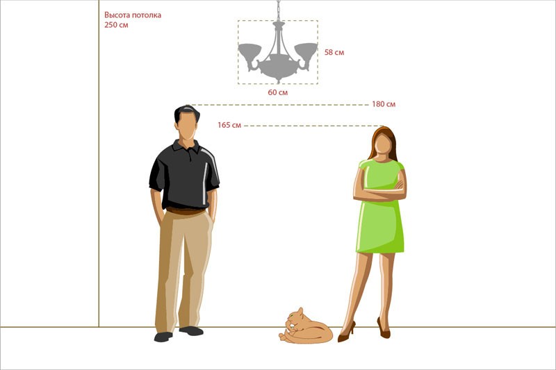 Подвесная люстра MW-Light 317010406