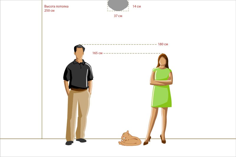 Накладной светильник MW-Light 450013403