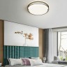Накладной светильник ImperiumLoft 141123-26