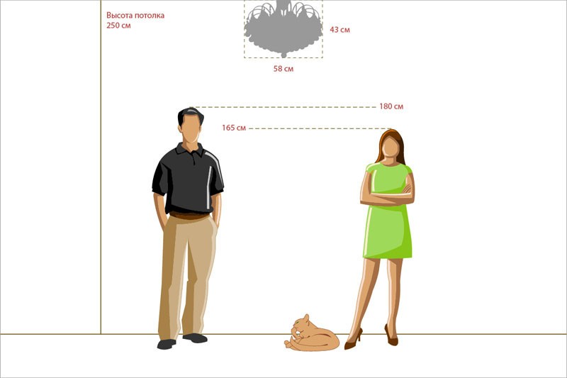 Люстра на штанге MW-Light 232016708