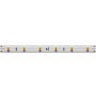 Светодиодная лента Led Strip 201167