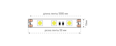 Лента светодиодная SWG SWG560 SWG560-12-14.4-B-M 009473